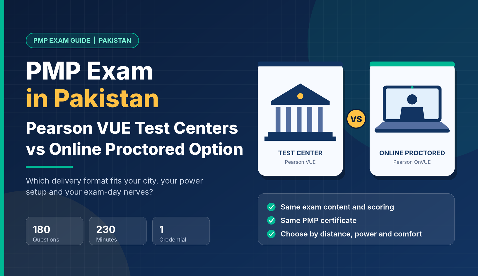 PMP Exam in Pakistan: Pearson VUE Test Centers vs Online Proctored Option