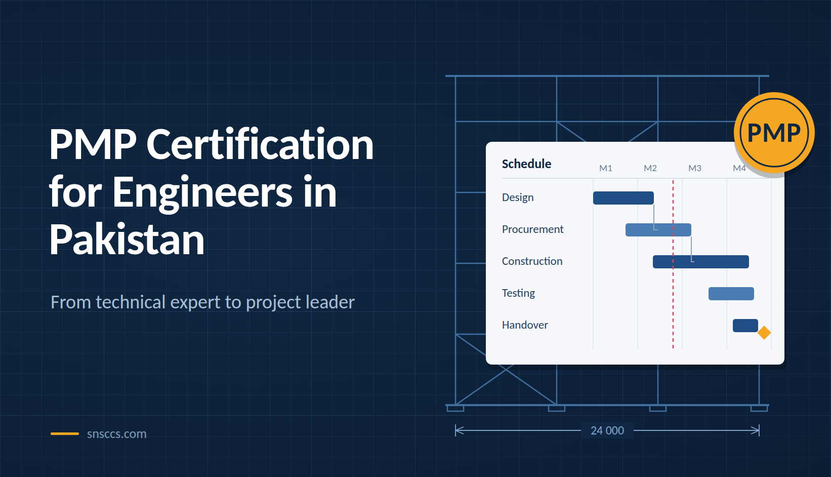 PMP Certification for Engineers in Pakistan: A Career Roadmap from Technical Expert to Project Leader